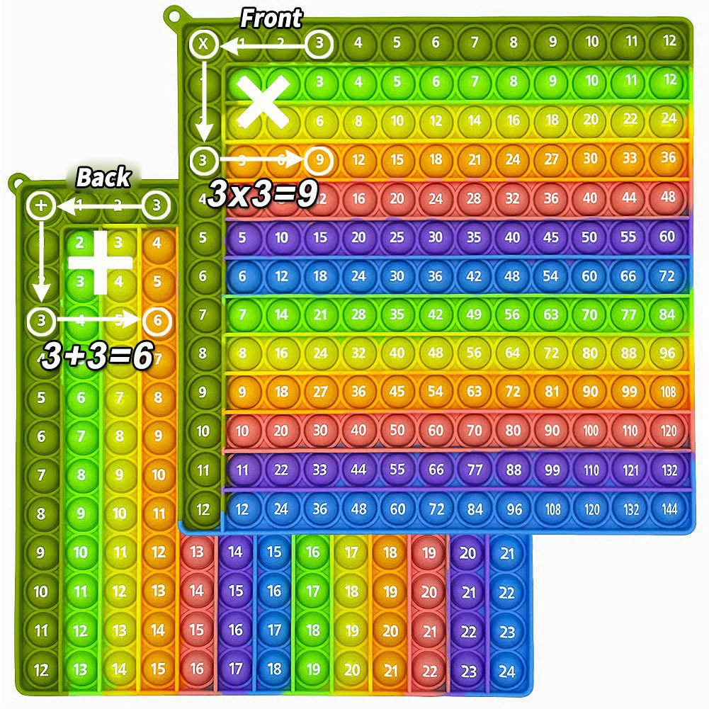 🎯12x12 Multiplication Table Board Game – Portable Math Practice and Learning Toy for Kids